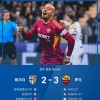 随着亚特兰大3-2击败AC米兰，罗马3-2绝杀帕尔马！意甲积分出炉