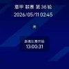 周日竞彩重心方向二串分享（意甲+法甲）：AC米兰VS亚特兰大+摩纳哥VS里尔