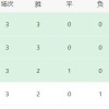 大巴黎遭两位主力伤病打击，法甲卫冕形势堪忧
