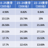 压箱底：巴黎没有对手，法甲没有看点？